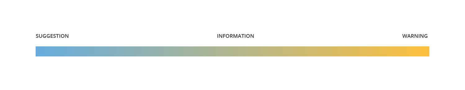 Guidance spectrum